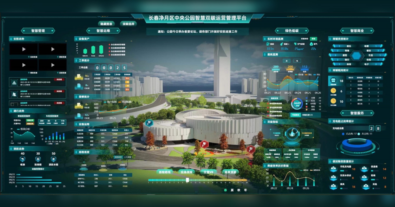 中安科子公司擎天科技智慧雙碳平臺助力生態(tài)、文創(chuàng)公園建設(shè)，長春凈月中央公園盛放北國春城